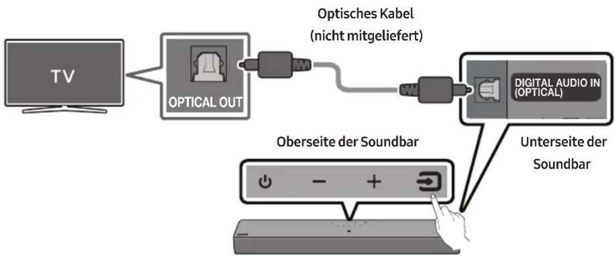 SAMSUNG HW-C410 - KENNISGEVING OPEN SOURCE- LICENTIE - 4