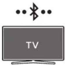 SAMSUNG HW-C410 - Conectarea prin Bluetooth - 1