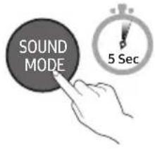 SAMSUNG HW-C410 - SOUND MODE - 2