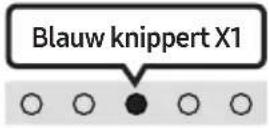 SAMSUNG HW-C410 - Afstandsbediening tv aan/uit - 9