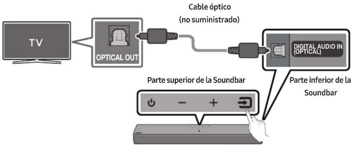 SAMSUNG HW-C410 - AVVISO DI LICENZA OPEN SOURCE - 2