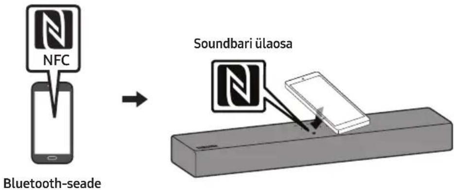 NFC Bluetooth-seade Soundbari ülaosa
