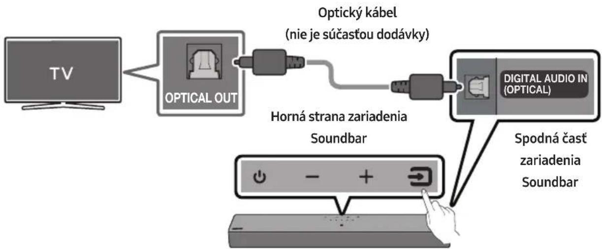 SAMSUNG HW-C410 - POZNÁMKA K LICENCI OTEVŘENÉHO SOFTWARU - 3