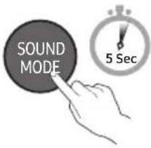 SAMSUNG HW-C410 - SOUND MODE - 2