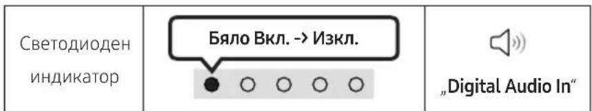 SAMSUNG HW-C410 - NOTĂ IMPORTANTĂ DESPRE SERVICE - 3