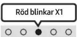 SAMSUNG HW-C410 - Bluetooth Power Av/På - 3