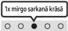 SAMSUNG HW-C410 - TV automātiska savienojuma ieslēgšana/izslēgšana - 3