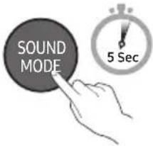 SAMSUNG HW-C410 - SOUND MODE - 1