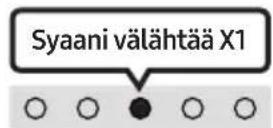 SAMSUNG HW-C410 - TV:n kaukosäädin käytössä / ei käytössä - 6
