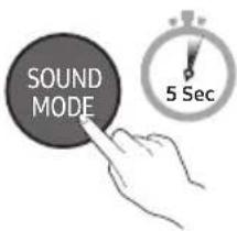 SAMSUNG HW-C410 - SOUND MODE - 1