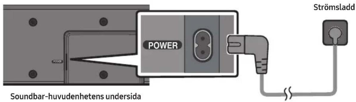Power Strömsladd Soundbar-huvudenhetens undersida
