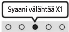SAMSUNG HW-C410 - TV:n automaattinen yhdistäminen käytössä / ei käytössä - 2