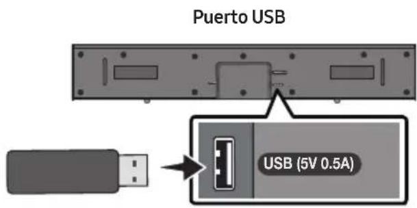 Puerto USB USB (5V 0.5A)