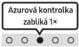 SAMSUNG HW-C410 - Zapnutí/vypnutí dálkového ovladače televizoru - 6