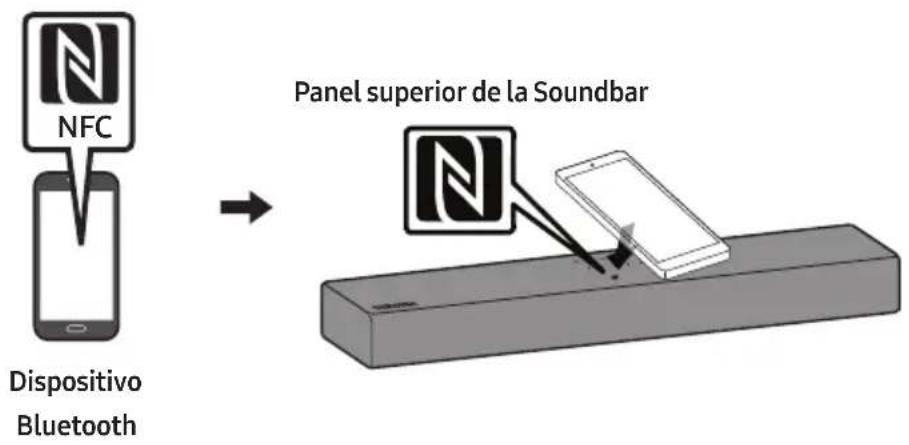 NFC Dispositivo Bluetooth Panel superior de la Soundbar