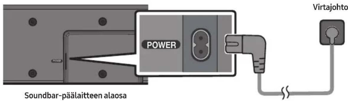 Power Virtajohto Soundbar-päälaitteen alaosa