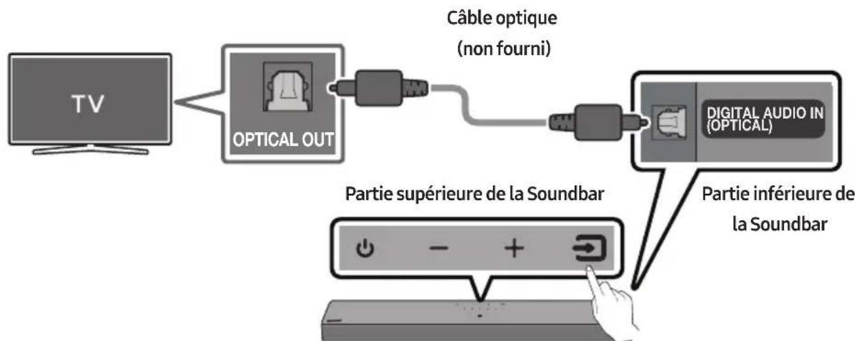 SAMSUNG HW-C410 - SOUND MODE - 1