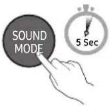 SAMSUNG HW-C410 - SOUND MODE - 1