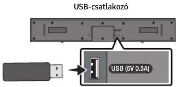 USB-csatlakozó USB (5V 0.5A)