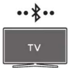 SAMSUNG HW-C410 - Bluetoothilla yhdistäminen - 1