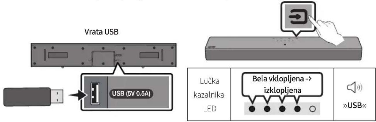 Vrata USB USB (5V 0.5A) Lučka kazalnika LED Bela vklopljena -> izklopljena »USB«