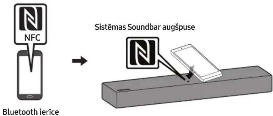 SAMSUNG HW-C410 - Sistēmas Soundbar un mobilās ierīces savienojuma izveide, izmantojot NFC funkciju - 1