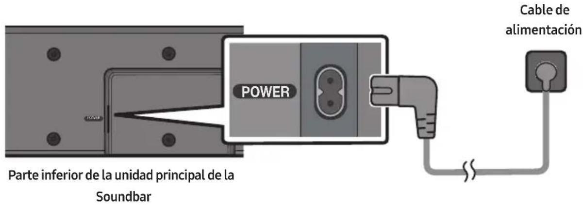 Cable de alimentación POWER Parte inferior de la unidad principal de la Soundbar