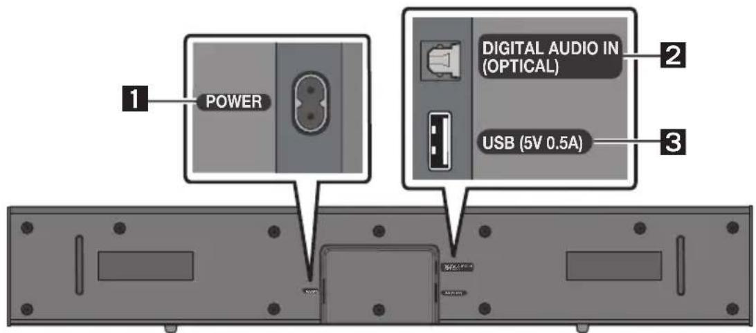 SAMSUNG HW-C410 - INFORMACJE O PRODUKCIE - 3