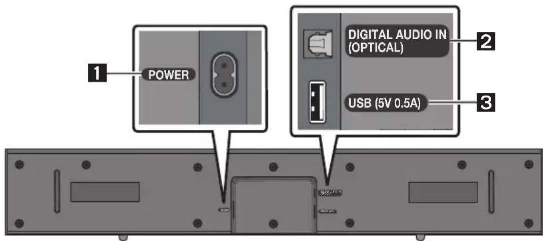 SAMSUNG HW-C410 - VÉRIFICATION DES COMPOSANTS - 8