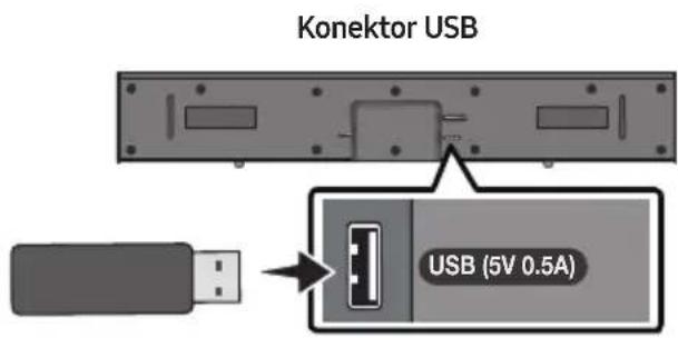 Konektor USB USB (5V 0.5A)