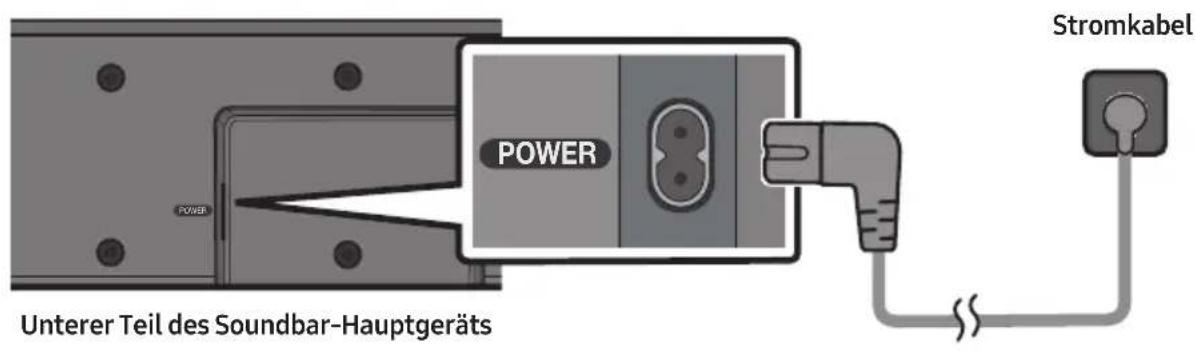 POWER Stromkabel Unterer Teil des Soundbar-Hauptgeräts