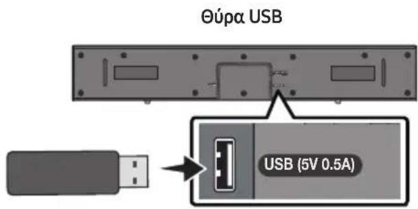 Θύρα USB USB (5V 0.5A)