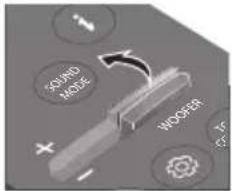 SAMSUNG HW-C410 - Telecomandă TV activată/dezactivată - 4