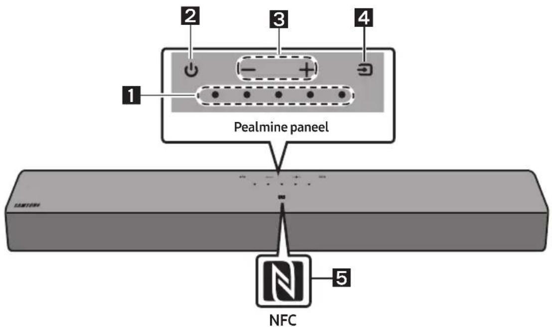 1 2 3 4 Pealmine paneel 5 NFC
