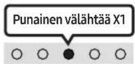 SAMSUNG HW-C410 - Bluetooth Power käytössä / ei käytössä - 3