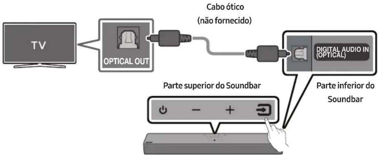 SAMSUNG HW-C410 - INFORMAÇÕES DE SEGURANÇA - 5