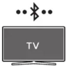 SAMSUNG HW-C410 - Pripojenie cez rozhranie Bluetooth - 1