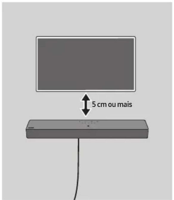 5 cm ou mais