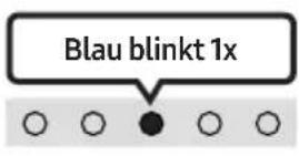 SAMSUNG HW-C410 - TV-Fernbedienung Ein/Aus - 9