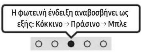 SAMSUNG HW-C410 - Αρχική σύνδεση - 3