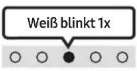 SAMSUNG HW-C410 - CH LEVEL - 1