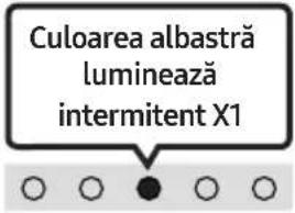 SAMSUNG HW-C410 - Telecomandă TV activată/dezactivată - 9