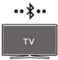 SAMSUNG HW-C410 - Ligar através de Bluetooth - 1
