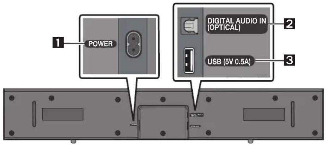 SAMSUNG HW-C410 - PRODUCTOVERZICHT - 7