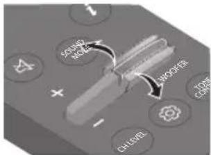 SOFTING MODEL WROOFER CHALEVEL SIZE GENERAL