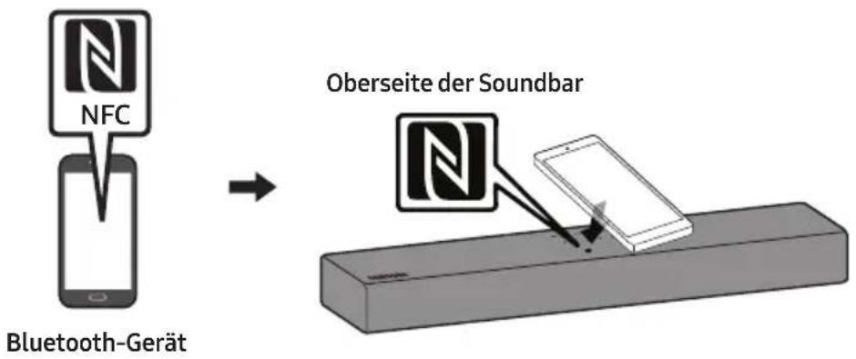 NFC Bluetooth-Gerät Oberseite der Soundbar