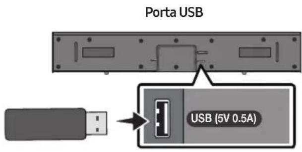 Porta USB USB (5V 0.5A)