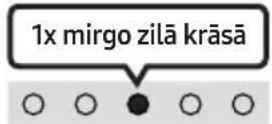 SAMSUNG HW-C410 - Televizora tālvadības pults ieslēgšana/izslēgšana - 9
