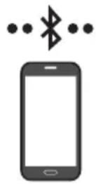 SAMSUNG HW-C410 - Pripojenie cez rozhranie Bluetooth - 1