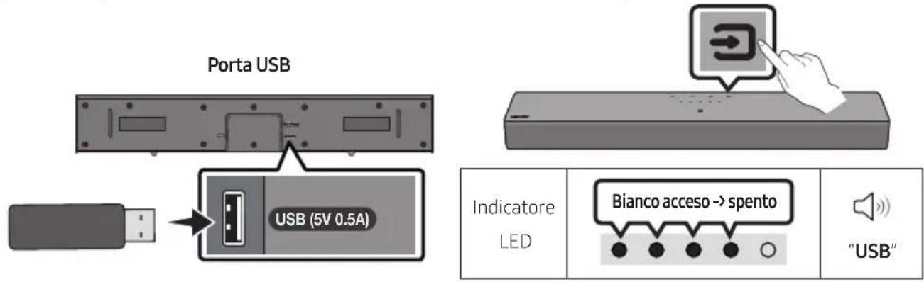 Porta USB USB (5V 0.5A) Indicatore LED Bianco acceso -> spento "USB"